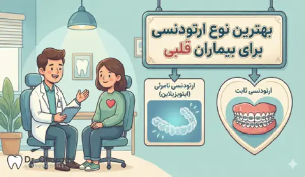 بهترین نوع ارتودنسی برای بیماران قلبی