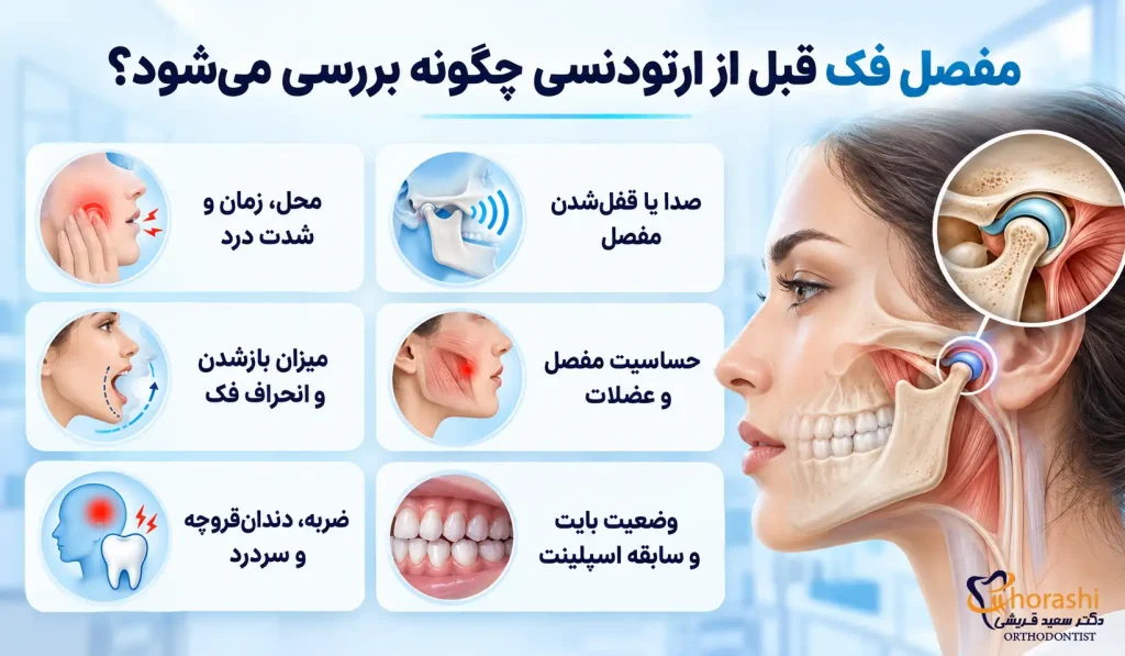مفصل فک قبل از ارتودنسی چگونه بررسی میشود؟
