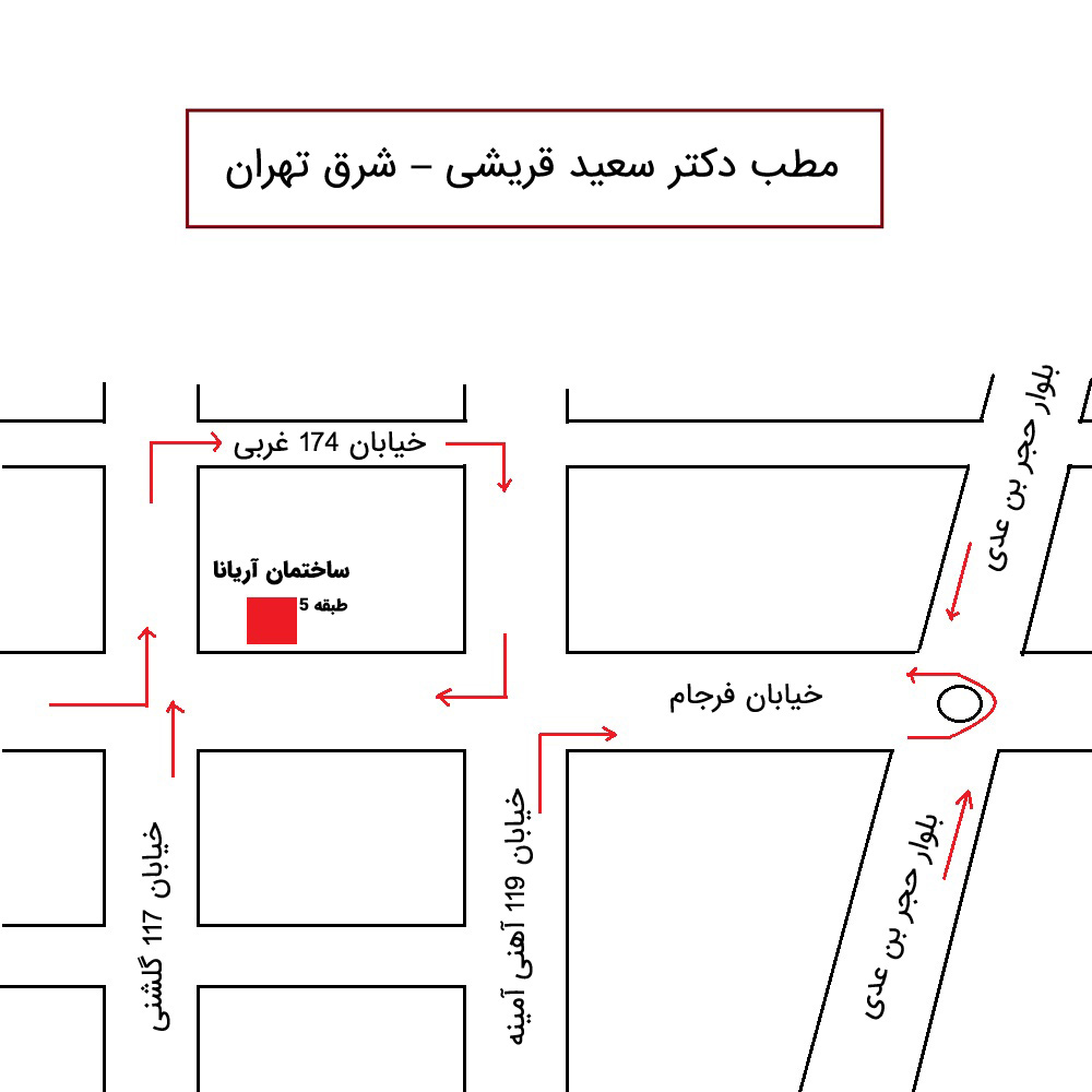 آدرس متخصص ارتودنسی در شرق تهران