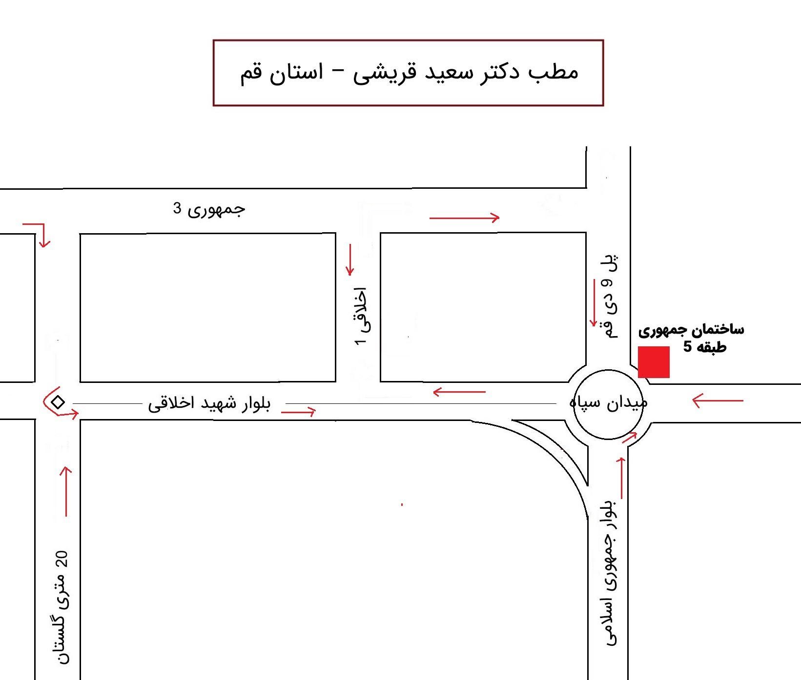 اتودنسی دندان در قم